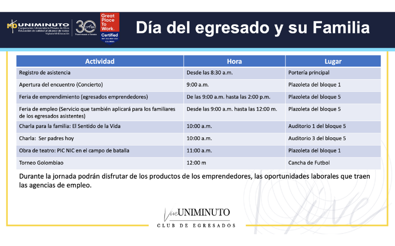 Programación día del egresado y su familia